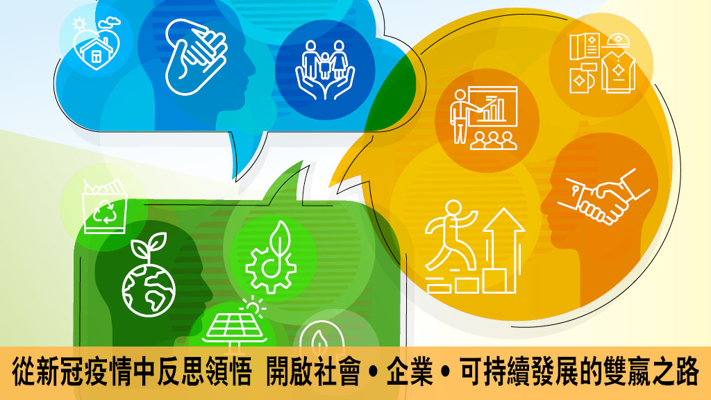 從新冠疫情中反思領悟 開啟「自覺資本主義」之路